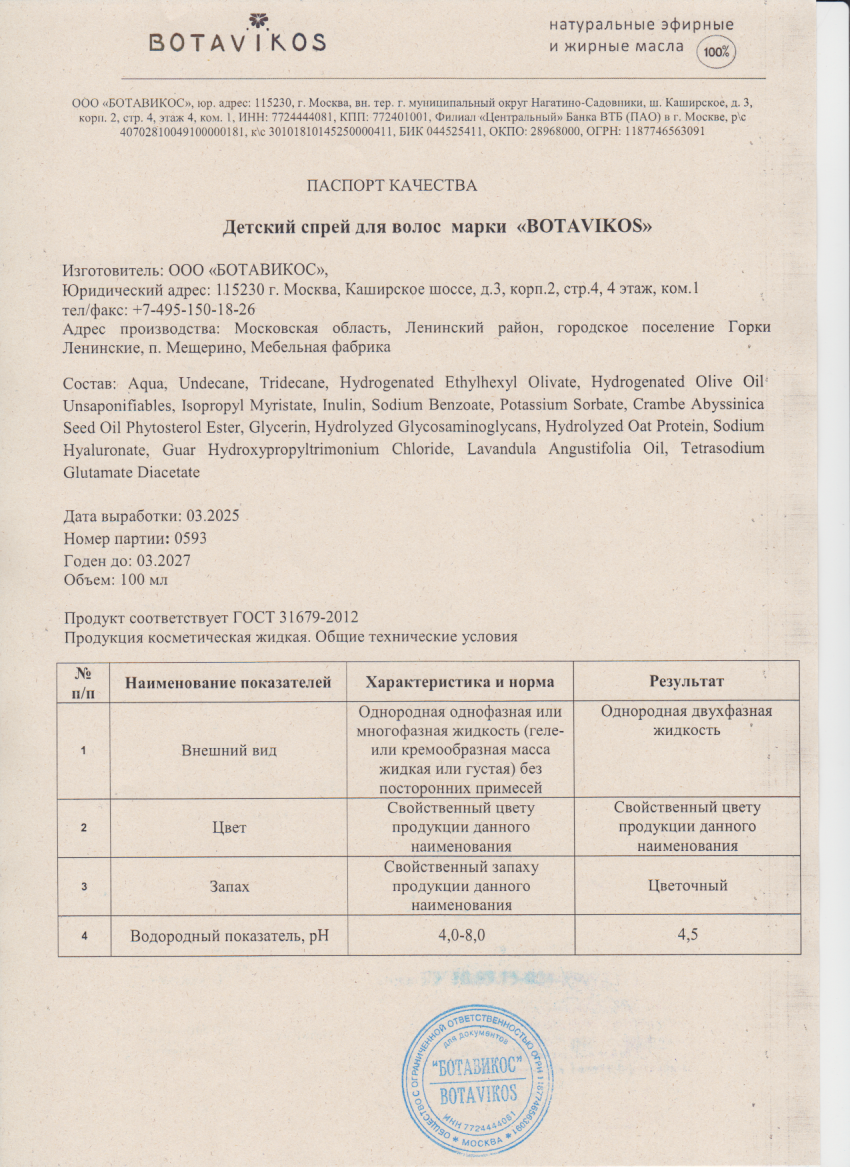Паспорт №032025
